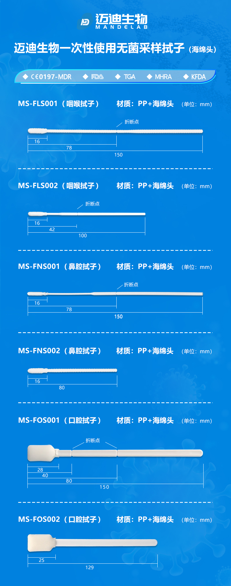 海绵头宣传图.jpg