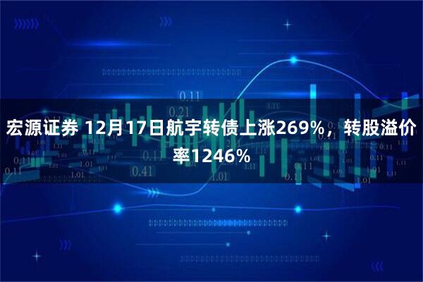 宏源证券 12月17日航宇转债上涨269%，转股溢价率1246%